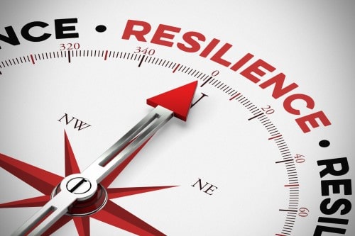 BludauPartners | Resiliente Unternehmensentwicklung