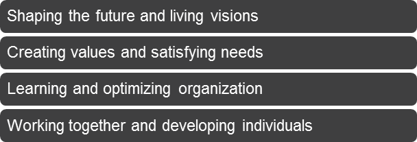 BludauPartners | Zunftiges Handeln